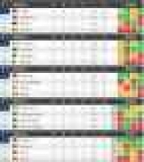 Еще две сборные встречаются в финале чемпионата мира по футболу Еще две сборные встречаются в финале чемпионата мира по футболу